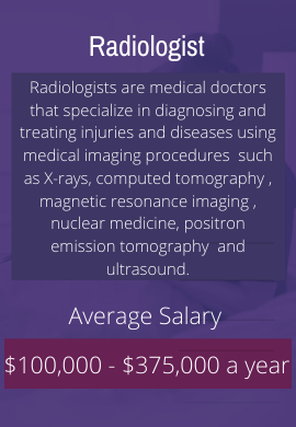 Radiologist Back